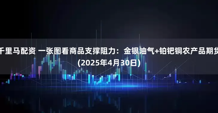 千里马配资 一张图看商品支撑阻力：金银油气+铂钯铜农产品期货(2025年4月30日)
