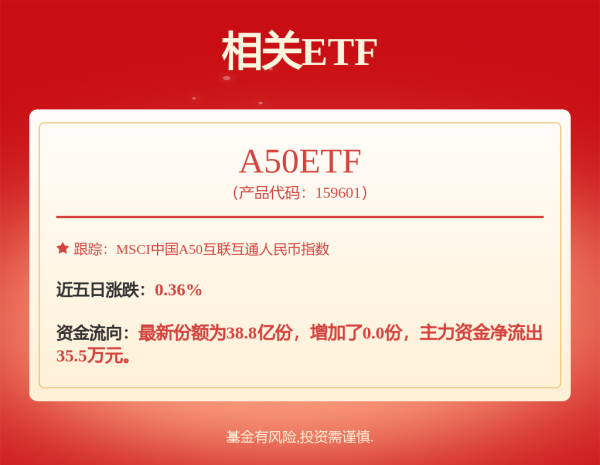 金多多 鹏华沪深300交易型开放式指数证券投资基金联接基金(LOF)更新的招募说明书(2025年第1号)
